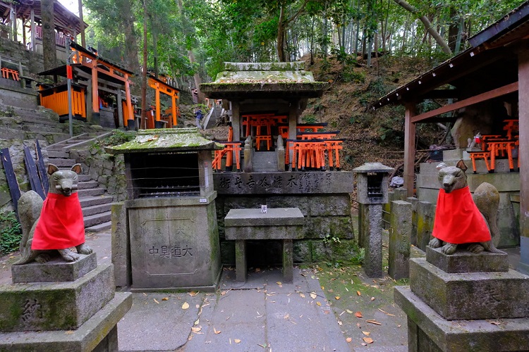Các ngôi miếu đền Fushimi Inari