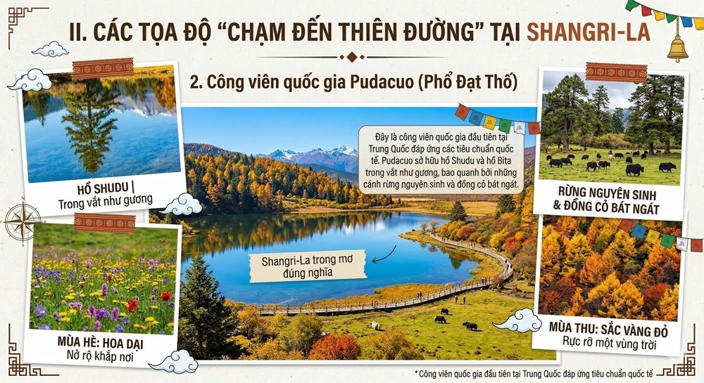 . Vườn Quốc gia Pudacuo (Phổ Đạt Thố)