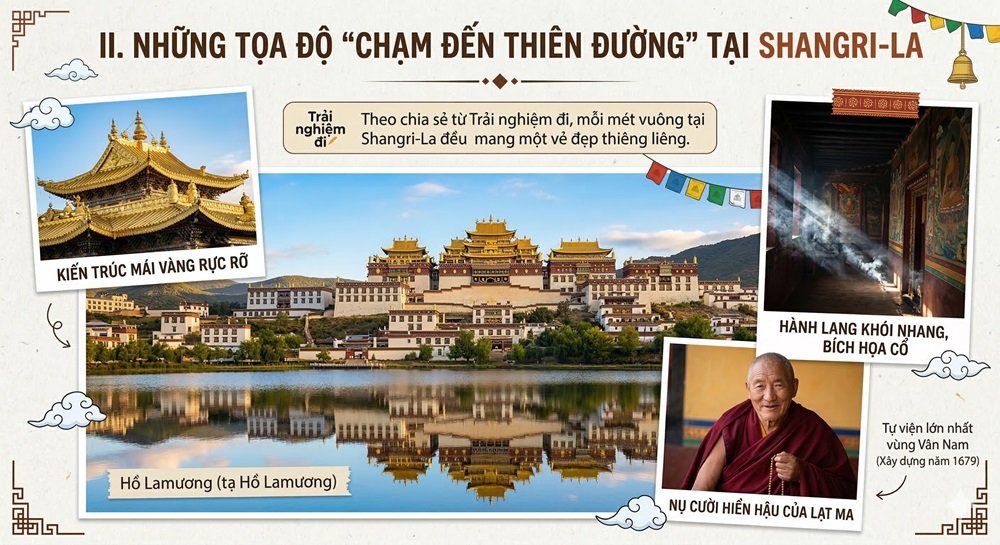 Tự viện Songzanlin (Tùng Tán Lâm) – "Tiểu Potala"