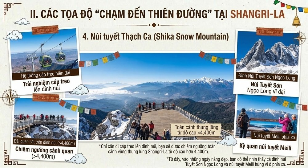 Núi Tuyết Meili - Hồ Napa - Núi Tuyết Thạch Ca