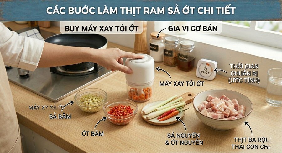 Nguyên liệu cần chuẩn bị